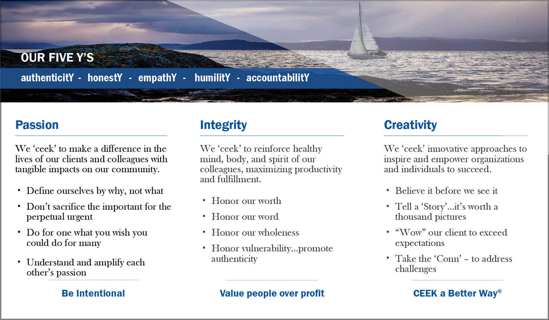 Passion, Integrity, Creativity values for success at Elevate Your Organization's Culture and Performance With CEEK, inspiring leadership and growth.