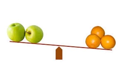Apples and oranges balanced on a seesaw, symbolizing decision-making, available at Elevate Your Organization's Culture and Performance With CEEK.