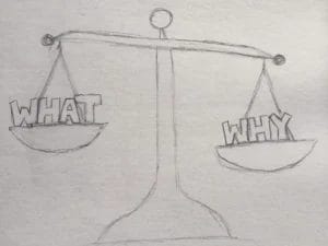 Hand-drawn scales balancing "What" and "Why," symbolizing decision-making, exclusively from Elevate Your Organization's Culture and Performance With CEEK.
