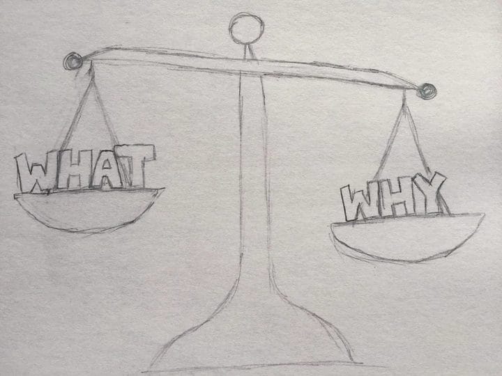 Hand-drawn scales balancing "What" and "Why," symbolizing decision-making, exclusively from Elevate Your Organization's Culture and Performance With CEEK.